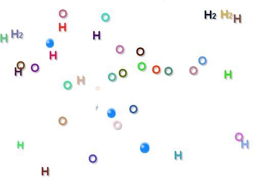 H2o
